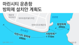 뭣이 중헌디?…조망권 고집하다 ‘물의 도시’된 마린시티