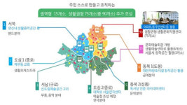 서울시, 2020년까지 ‘생활문화지원센터’ 90개소 개방