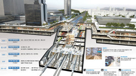 국토부-서울시 손잡고 영동대로 통합개발 본격 추진