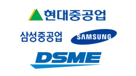 현대·삼성·대우조선 빅3, 올해 화두는 ‘생존’