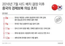 ‘수출 유망주’ 화장품 업계 비상…한중 FTA협상으로 푼다