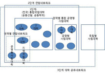 [취재후] 서울대를 없앤다면…고등학교 사교육비 해법은?
