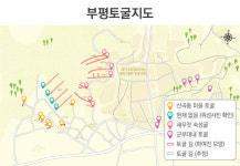 의문의 부평 토굴…누가, 왜 팠나?