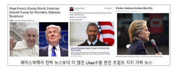 ‘인공지능’으로 가짜뉴스 잡아낸다