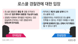 경찰이야 대학원생이야?…현직 경찰 로스쿨 진학 문제 없나