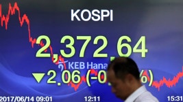 코스피, 2.06p(0.09%) 내린 2372.64로 마감