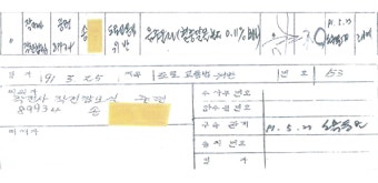 송영무 후보자, 26년 전 ‘면허 취소 수준’ 음주 운전 적발 확인