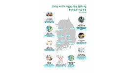 자치단체 저출산 극복 사업 9개 선정…특별교부세 39억 원 지원