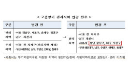 “성남시 분당구·대구 수성구 ‘아파트 분양가’ 관리 대상”