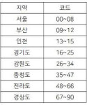“나는 네가 태어난 곳을 알고 싶다”…논란의 아르바이트 채용공고