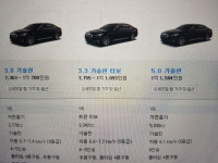 경기가 어려운것 보다, 격차가 벌어진다