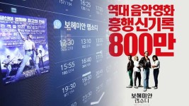 ‘보헤미안 랩소디’ 800만 돌파…역대 음악 영화 최초