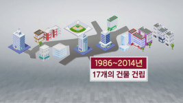 금정산 훼손하며 개발 나선 ‘부산대’…국립공원 추진 ‘엇박자’