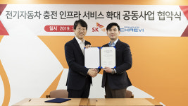 SK네트웍스, 대영채비와 전기차 충전 인프라 확산 MOU