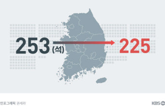 ‘정치9단’ 박지원도 어렵다는 선거제 개편안, 알기 쉽게 설명드립니다!