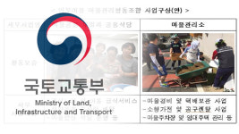 도시재생 뉴딜사업 첫 협동조합은 ‘인천 만부마을’