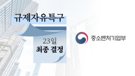 중기부, 23일 규제자유특구 지정 앞두고 심의위원회 열어