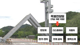 서울대, 일본 ‘수출규제’ 대응 특별전담팀 구성…“100대 품목 기술 자문 제공”