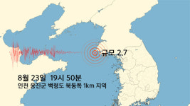 백령도에서 규모 2.7 지진, 피해 없을 듯