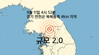 경기 연천에서 규모 2.0 지진…“피해 없을 듯”