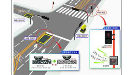 파주시, 지능형 교통체계 구축 국비 47억 확보