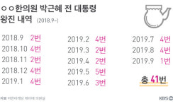 [여심야심] 구치소로 ‘한의사 주치의’ 부른 박근혜 전 대통령…어떻게?