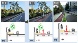 청계천로에 자전거전용도로 건설…내년 말 완공