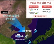 ‘수능한파’에 황사까지…서울 2년 만에 수능일 영하권 추위