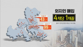 [취재후] 부동산 ‘큰손’이 휩쓸고간 경남 창원…그곳은 희망일까?