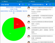 [글로벌 돋보기] 약국 줄서기 그만!…‘마스크 있는 약국’ 어떻게 찾을까?