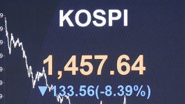 코스피 8.4% 급락에 1,450선으로 주저앉아…환율 급등