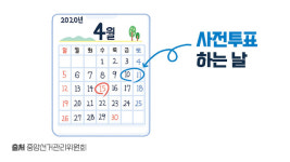 [2020총선] “선거 당일 투표 못 한다면”…투표 가능 날짜는?