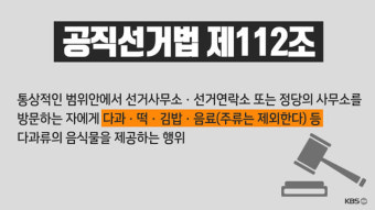 [팩트체크K] “치킨 NO, 김밥 OK”…선거사무소 음식 제공, 어디까지?