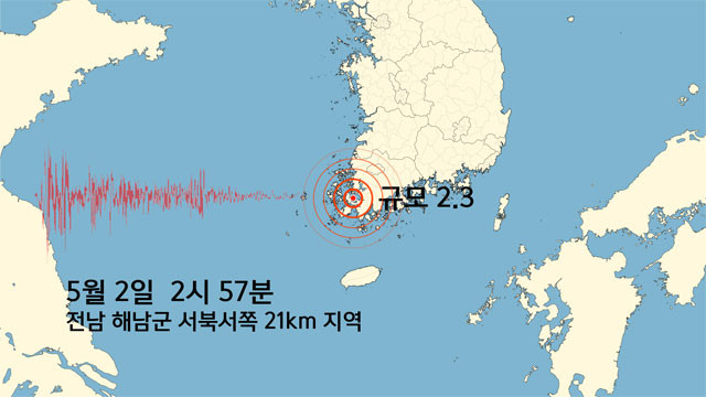 일본 지진 잇따라...홋카이도 6.8, 규슈 7.1, 틱톡 가짜뉴스 논란, 시코쿠 6.6, 미야자키 6.9로 쓰나미 주의 발령