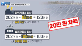 태양광 참여에 열 올리고 문제는 나 몰라라…“대책 마련”
