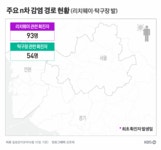 김재량탁구클럽 | 꼬리 무는 수도권 ‘n차 감염’ 이렇게 퍼졌다