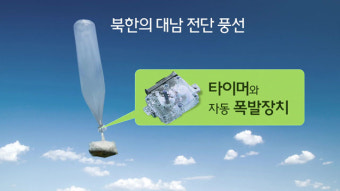삐라살포투쟁?…“무섭지는 않지만 피곤한” 대남전단
