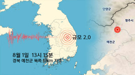경북 예천군 부근에서 규모 2.0 지진…피해 없을 듯