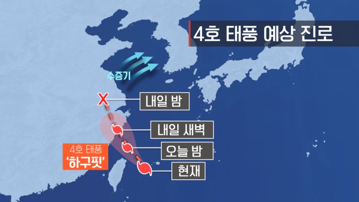 4호 태풍 ‘하구핏’ 내일 새벽 중국 상륙…한반도에 영향은? | 포토뉴스