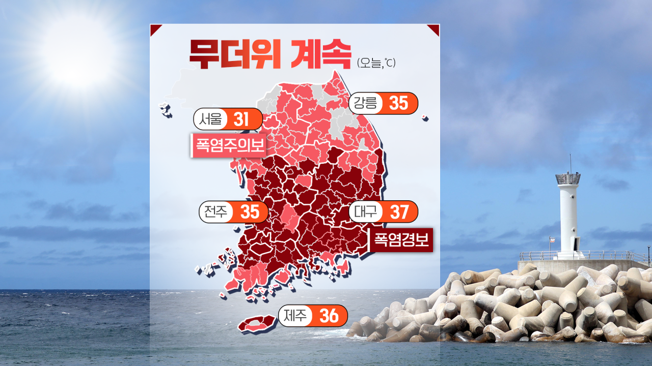 CU, 폭염으로 인한 무더위 대피소 운영 강화하여 모든 고객에게 안전한 공간 제공중
