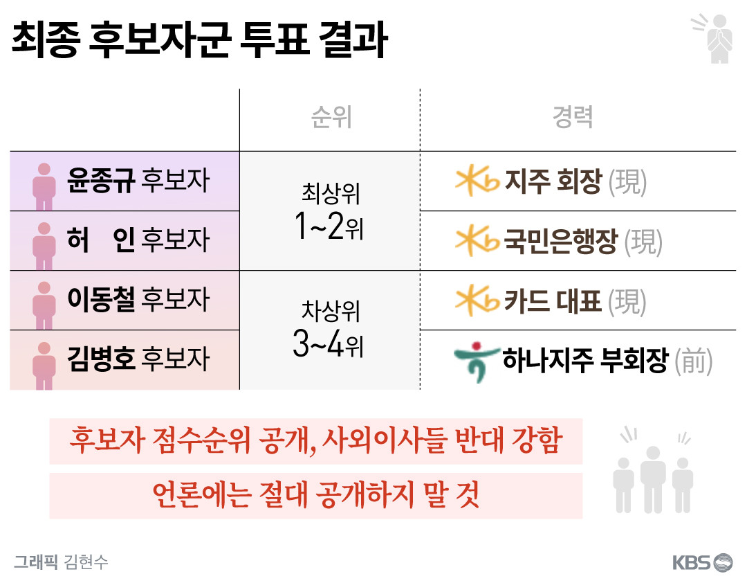 대한배구협회, 오한남 회장 3선 달성…2025년 VNL 잔류와 남자대표팀 세계선수권 도전