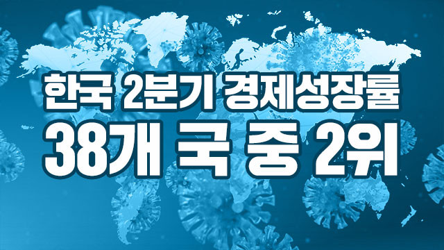 미국 2분기 GDP 성장률 3.0%, 예상치 상회하여 반등 현상 관측 중