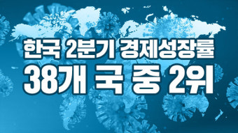 미국 2분기 GDP 성장률 3.0%, 예상치 상회하여 반등 현상 관측 중
