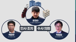 [법원의 시간]㊿ ‘지시’와 ‘결정’…감찰무마 의혹 재판서 입 연 조국