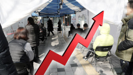 윤창건설산업유한회사 | 탁구장·건설회사서 신규 집단감염 잇따라…기존 감염도 계속 확산