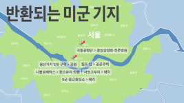 돌아온 용산 미군기지…맨발도 괜찮을까요?
