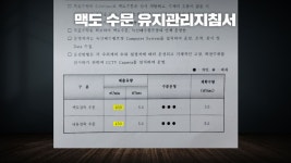 강물 흐르지 않는 무용지물 수문…날린 예산만 44억