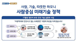 경기도, ‘IT활용’ 안전한 보육환경 구축 지원