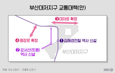 내 집 마련 빨라질까?…‘광명시흥’ 신도시 등 공공택지 3곳에 10만 가구 공급
