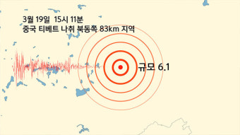 중국 티베트 나취 북동쪽 83km 지역에서 규모 6.1 지진